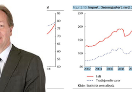 Perspektiver for norsk økonomi, ved Hans Henrik Scheel, SSB