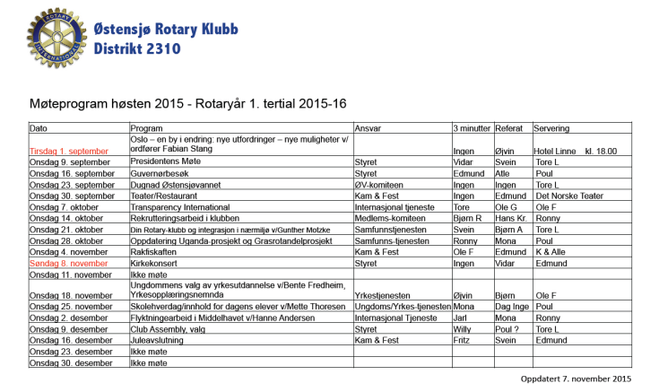 Oppdatert program våren 2015